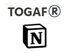 TOGAF® - Learning Chart (Notion Template:deutsch)